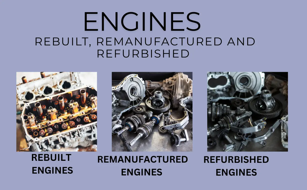 Difference Between Remanufactured Engine and Rebuilt Engine​ and Refurbished Engines: Which One is Right for You?